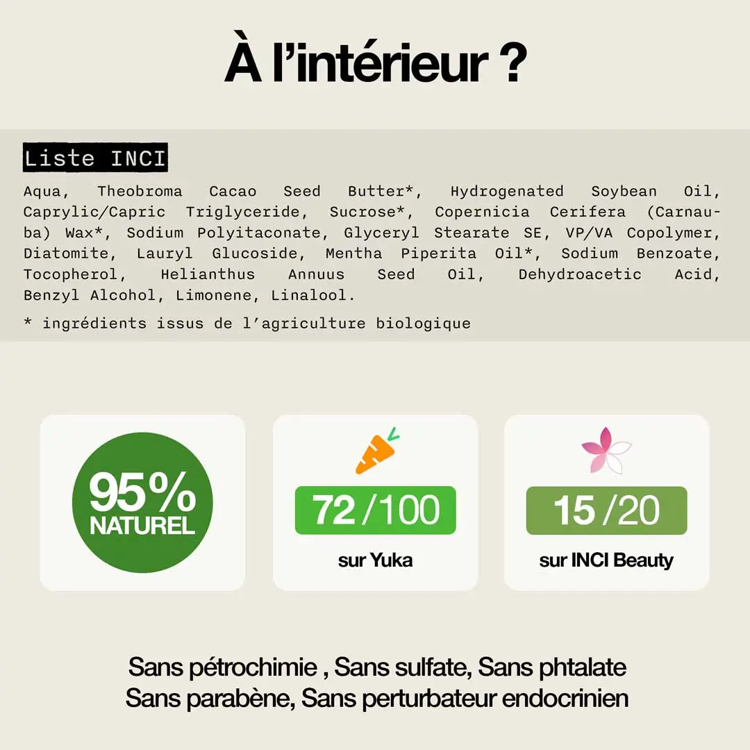 Cire Coiffante - Sapiens