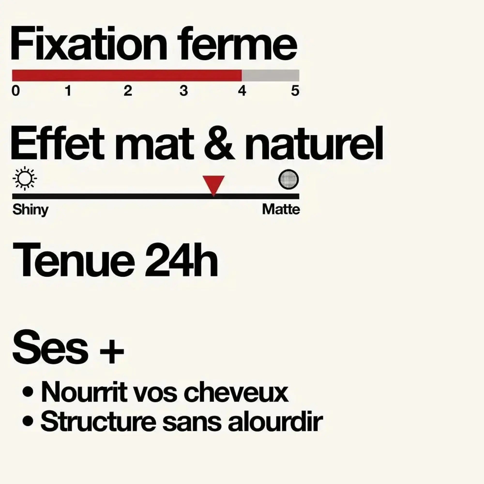 Pommade Coiffante - Sapiens