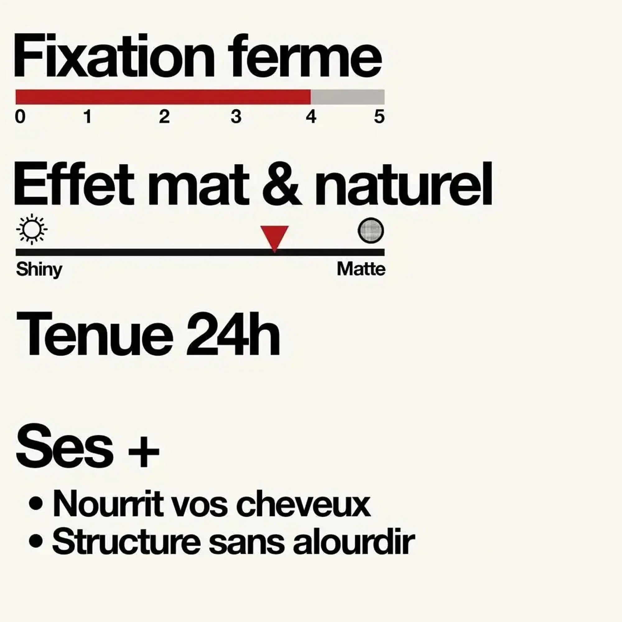 Pommade Coiffante - Sapiens