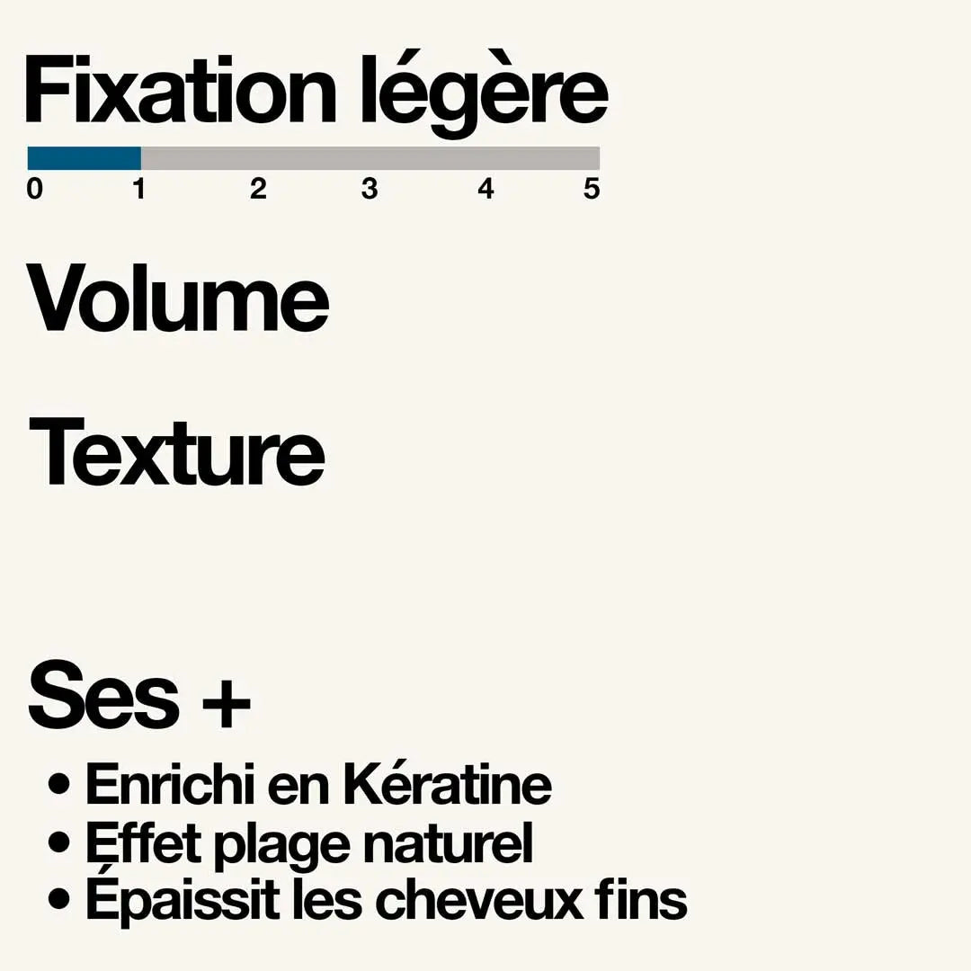 Spray Eau de Mer - Sapiens