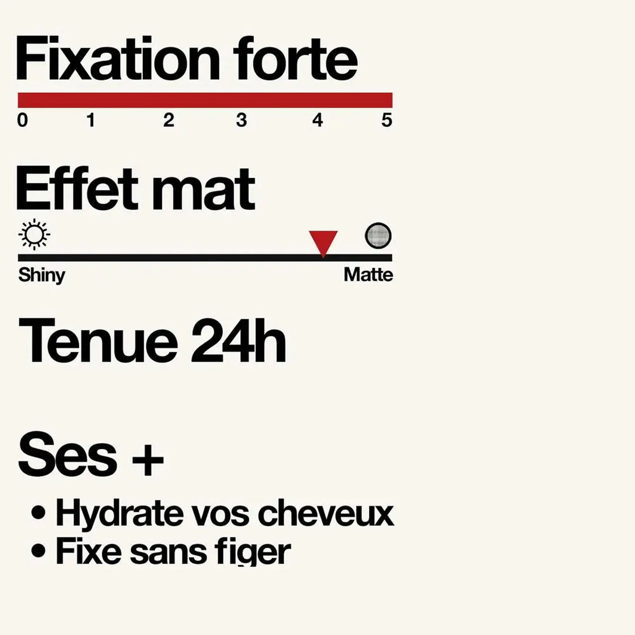 Cire Coiffante - Sapiens